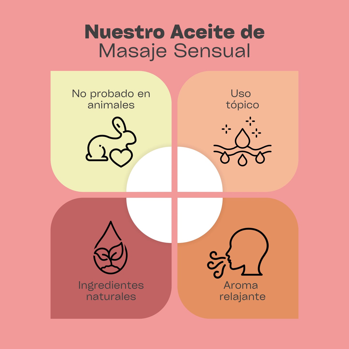 Aceite de Masaje Sensual 125 ml