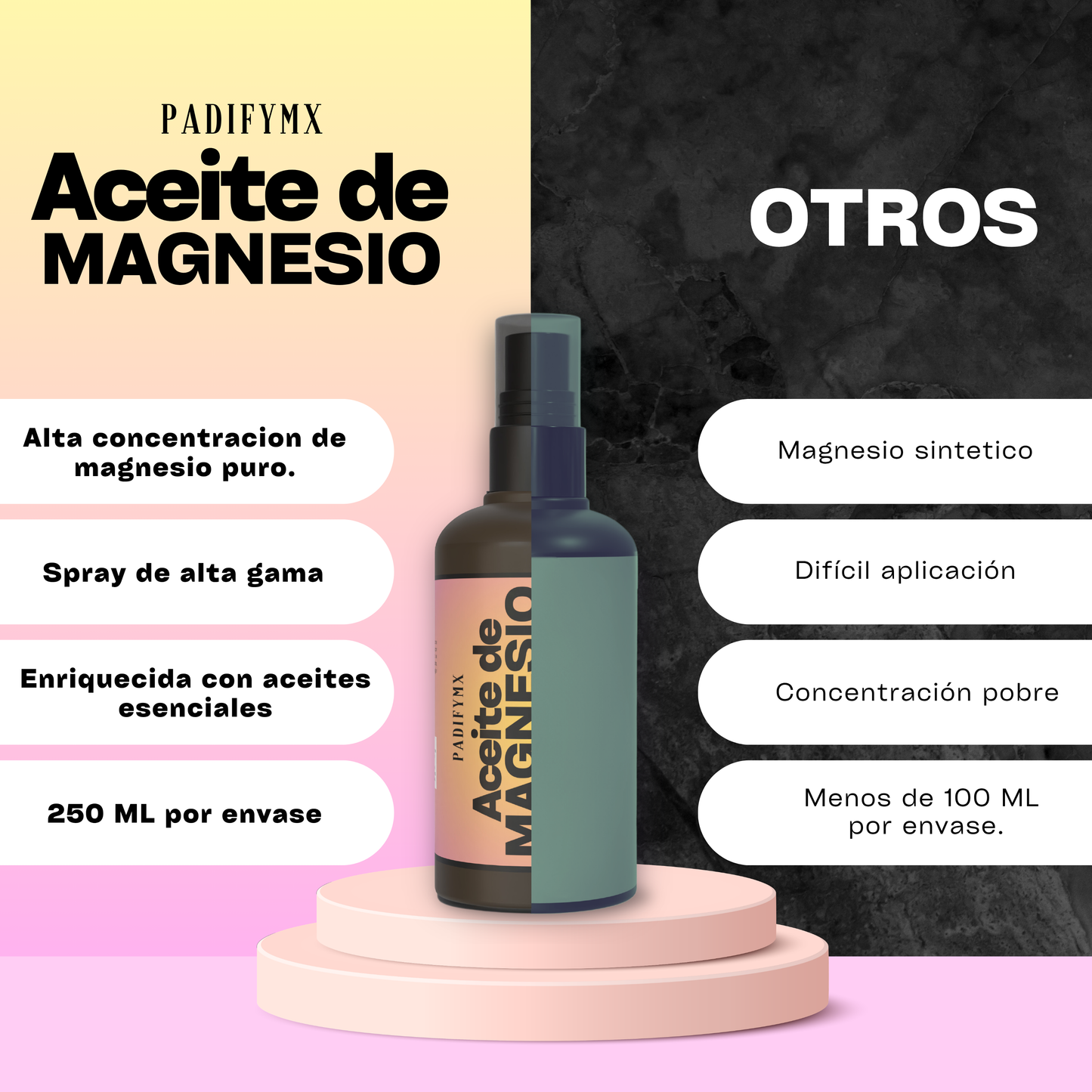 Aceite de Magnesio con Lavanda y Menta