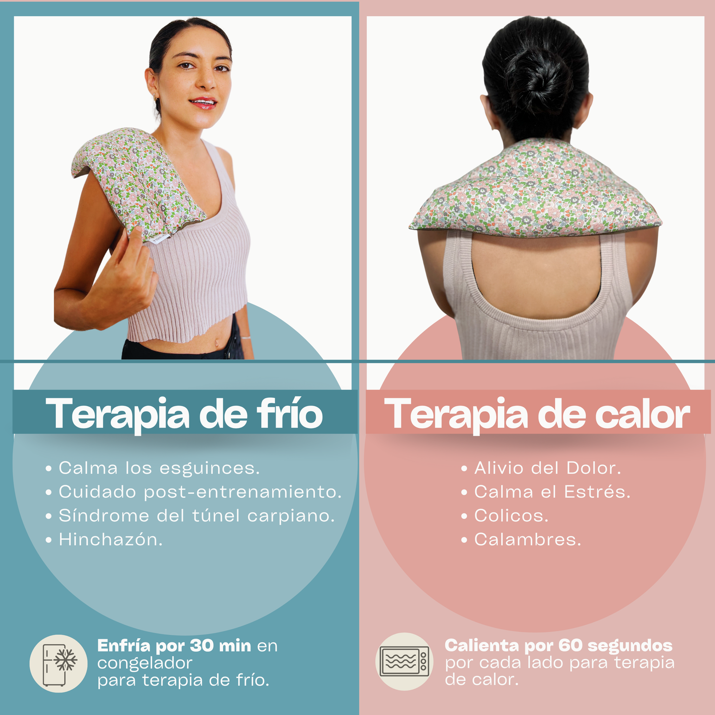 Compresa Térmica Mediana — Mijo y Menta | Azul