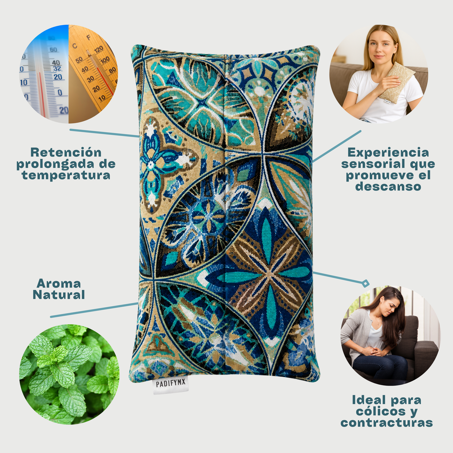 Compresa Térmica Mediana — Mijo y Menta | Azul