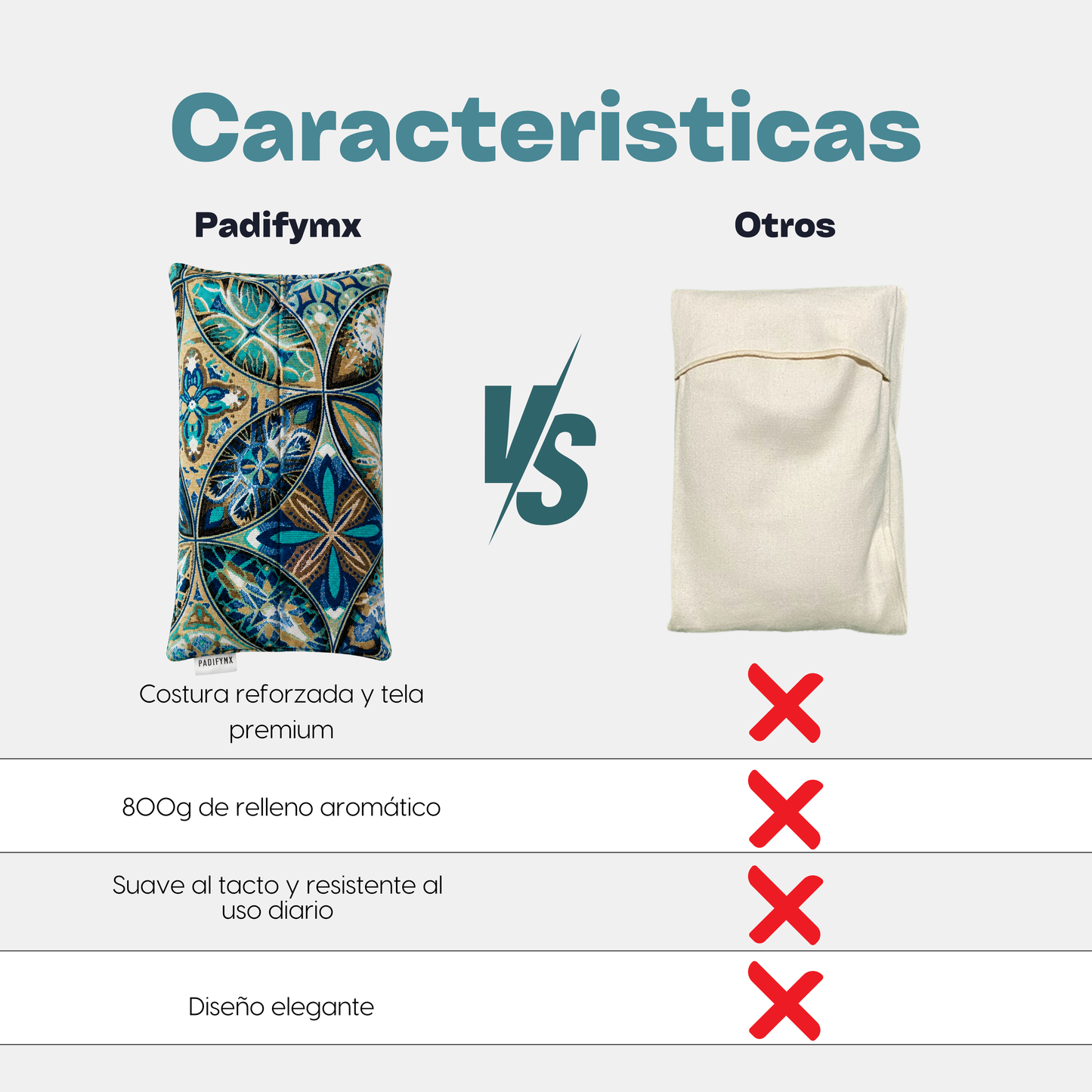 Compresa Térmica Mediana — Mijo y Menta | Azul