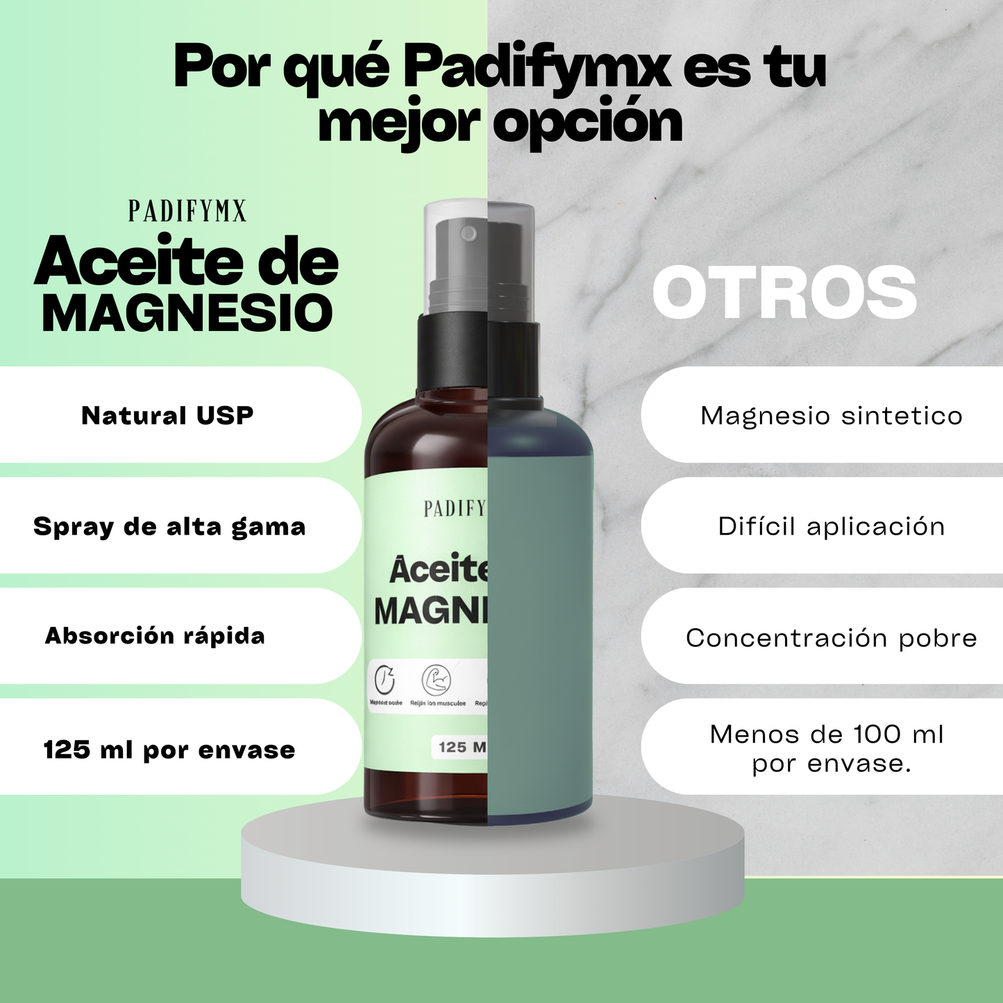 Aceite de Magnesio Natural 125ml
